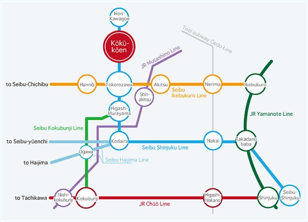 Transit Map