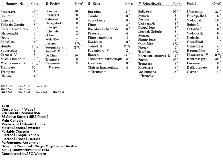 The stop list of the pipe organ