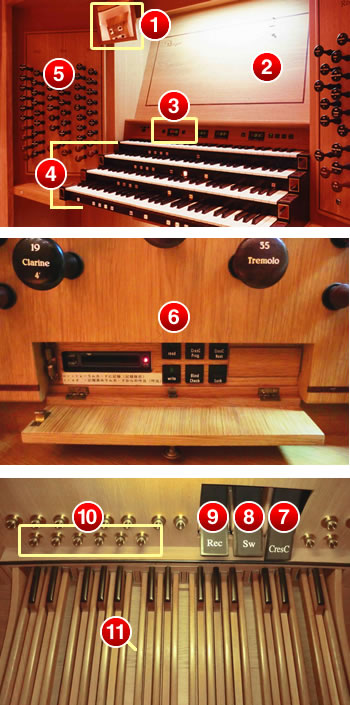 The structure of the pipe organ