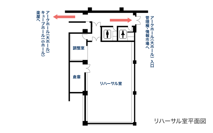 リハーサル室平面図