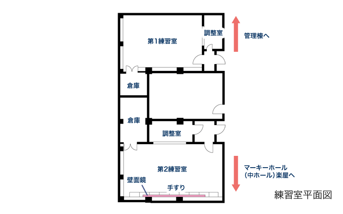 練習室平面図